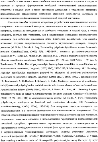 Тонкопленочный материал и способ получения тонкопленочного материала (патент 2336941)