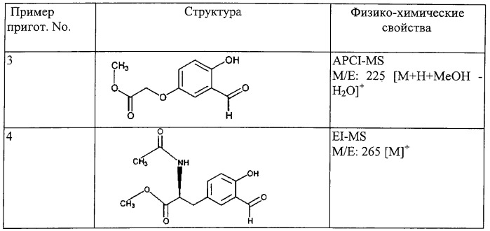 Производные бензофурана (патент 2286344)