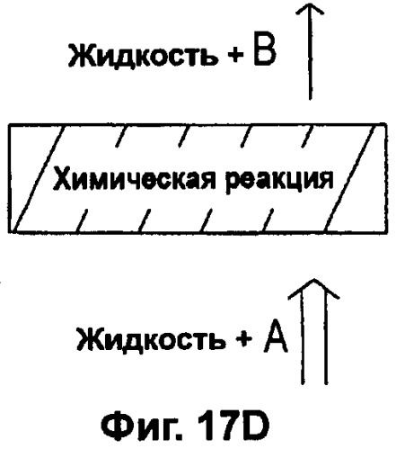Вентилируемые укупорочные средства для контейнеров (патент 2332199)