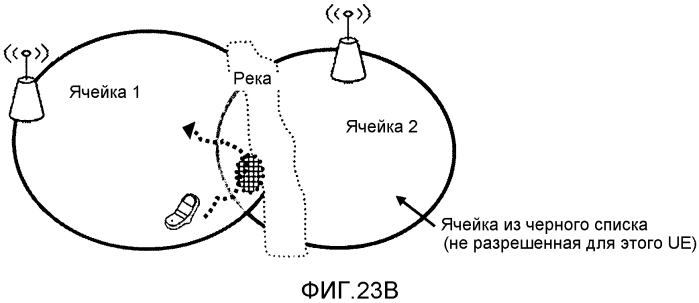 Система радиосвязи и способ, радиотерминал, базовая радиостанция и устройство сервера администрирования и обслуживания работы (патент 2577313)