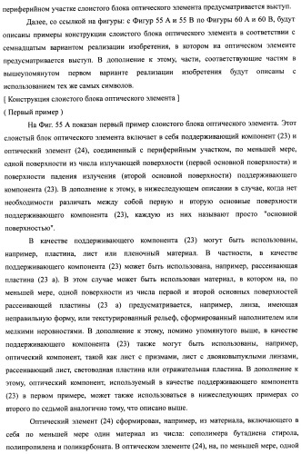 Слоистый блок оптического элемента и способ его изготовления, подсветка и жидкокристаллическое устройство отображения (патент 2421658)