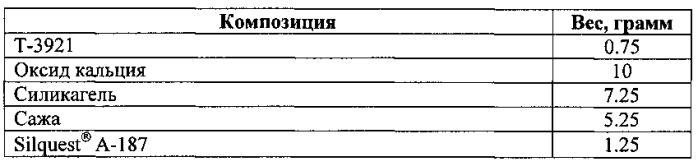 Политиоэфиры, влагозатвердевающие композиции и способы их изготовления и применения (патент 2589877)