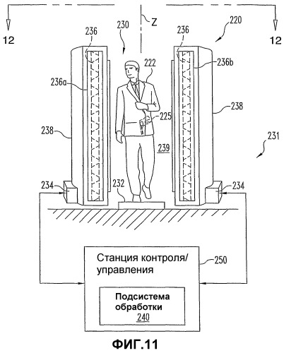 Обнаружение скрытого объекта (патент 2371735)