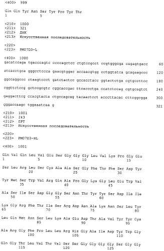 Psma×cd3 биспецифическое одноцепочечное антитело с межвидовой специфичностью (патент 2559531)
