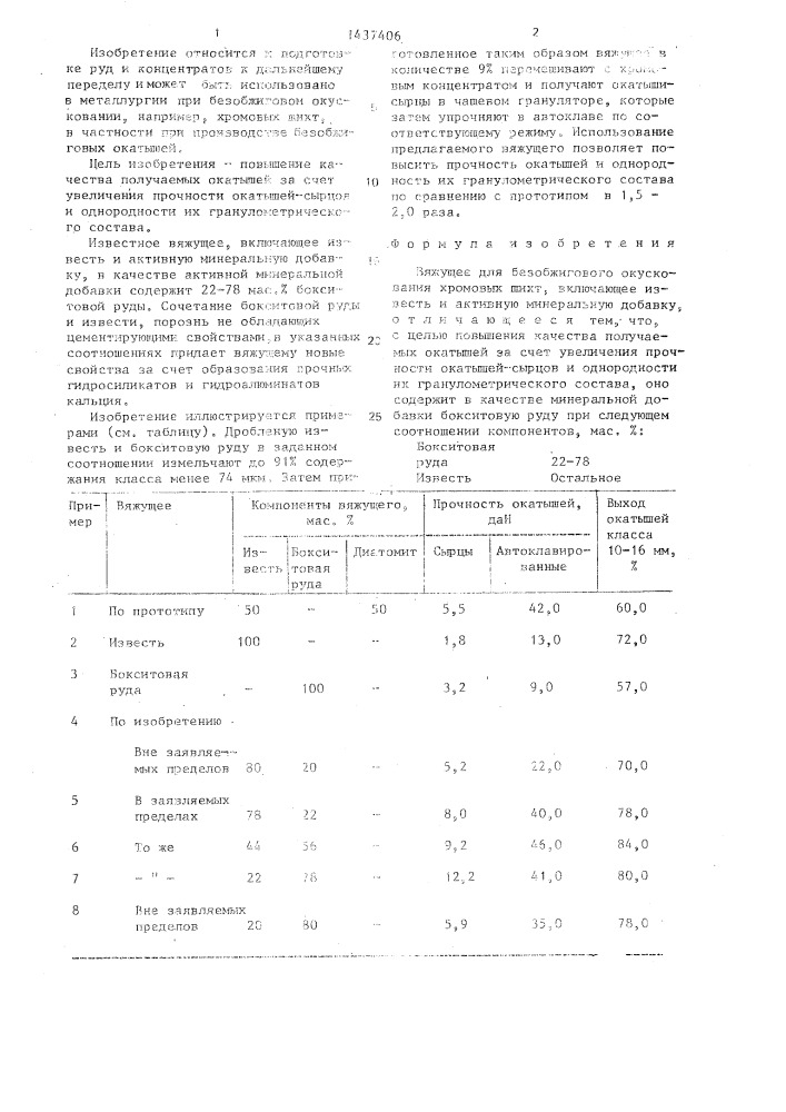 Вяжущее для безобжигового окускования хромовых шихт (патент 1437406)