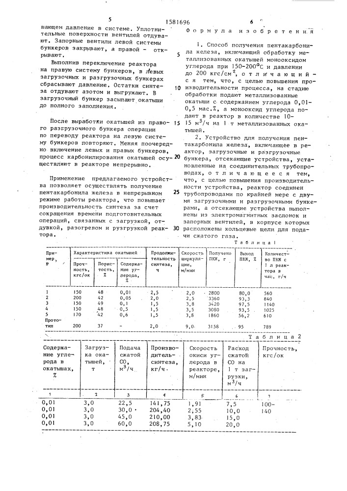 Способ получения пентакарбонила железа и устройство для его осуществления (патент 1581696)