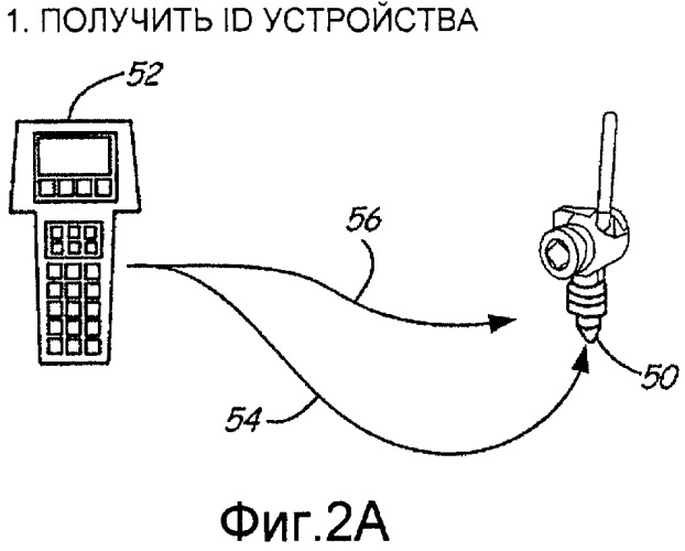 Улучшенное обслуживание беспроводных полевых устройств (патент 2518941)