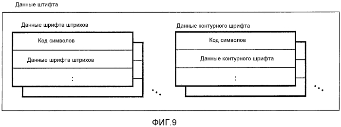 Устройство и способ для рисования изображения на термоносителе (патент 2560872)