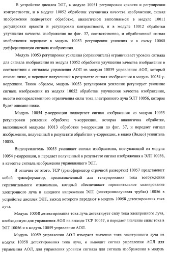 Устройство управления дисплеем, способ управления дисплеем и программа (патент 2450366)