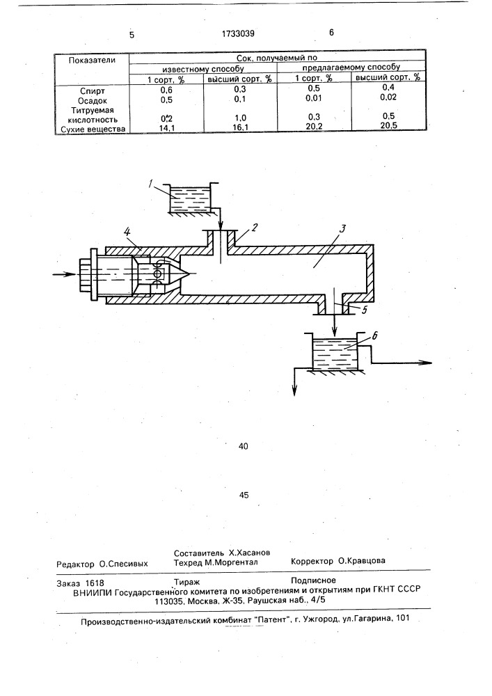 Способ осветления сока (патент 1733039)