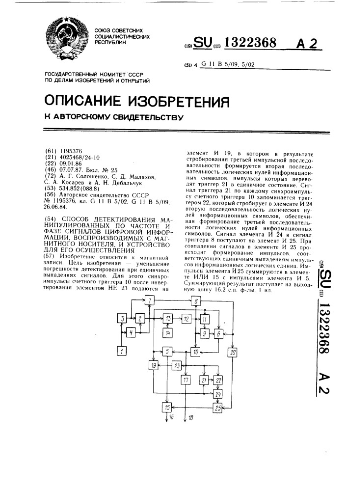 Способ детектирования манипулированных по частоте и фазе сигналов цифровой информации,воспроизводимых с магнитного носителя,и устройство для его осуществления (патент 1322368)