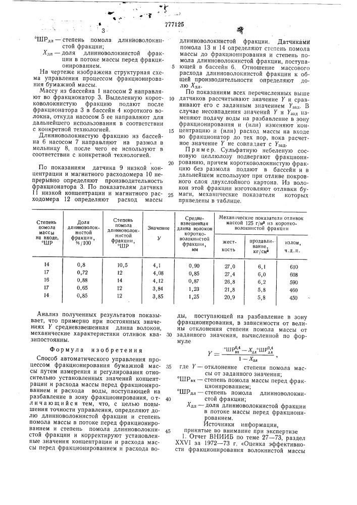 Способ автоматического управления процессом фракционирования бумажной массы (патент 777125)