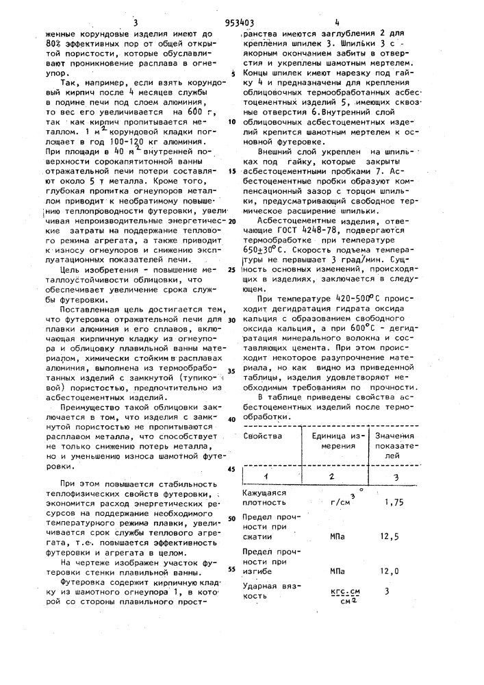 Футеровка отражательной печи для плавки алюминия и его сплавов (патент 953403)