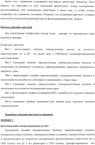 Терапевтические способы и применения сапогенинов и их производных (патент 2332999)
