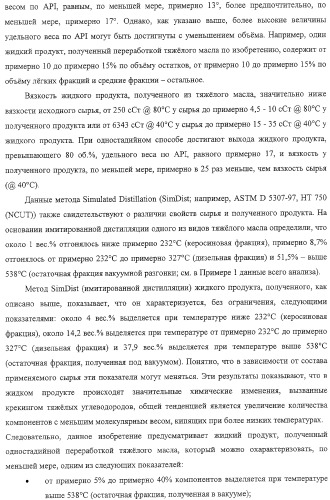 Модифицированная термическая обработка тяжелых углеводородов (патент 2323246)