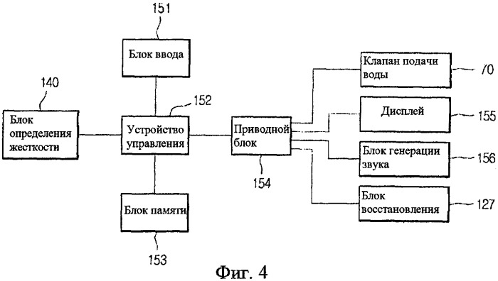 Посудомоечная машина (патент 2390304)