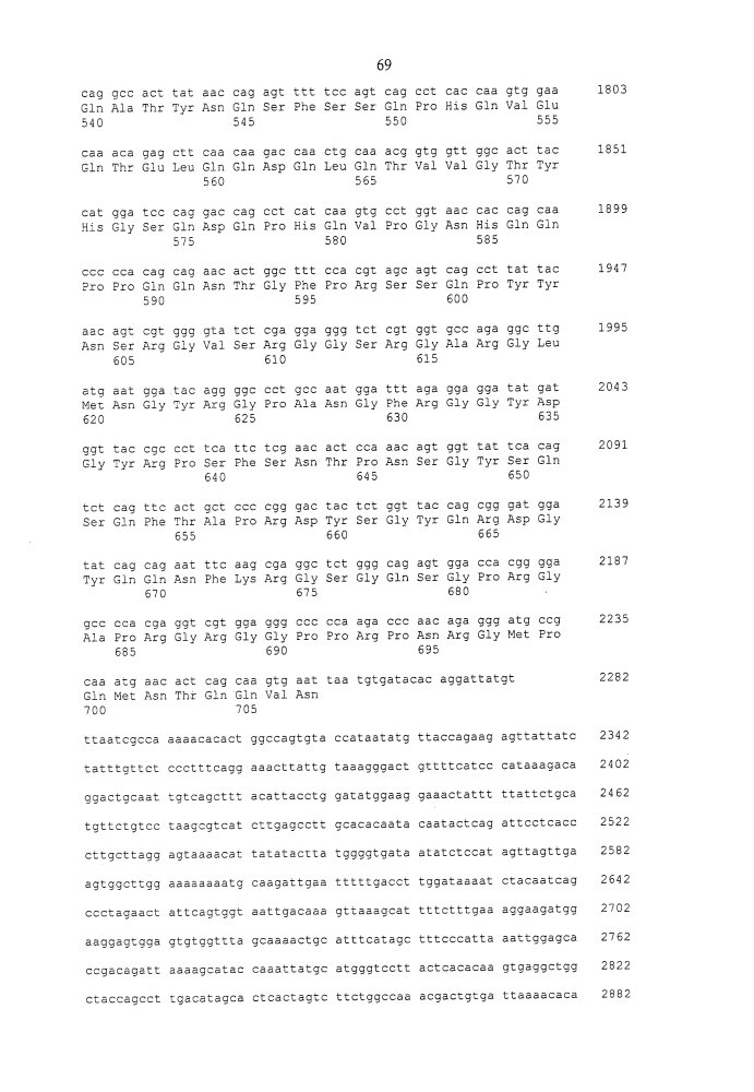 Лекарственный препарат для лечения и/или профилактики рака (патент 2624029)