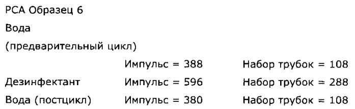 Насос для стерилизационного устройства (патент 2589259)