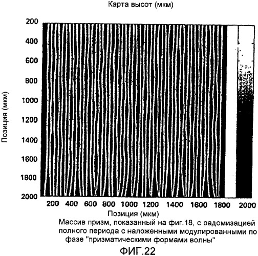 Оптическая подложка и способ ее изготовления (патент 2334256)