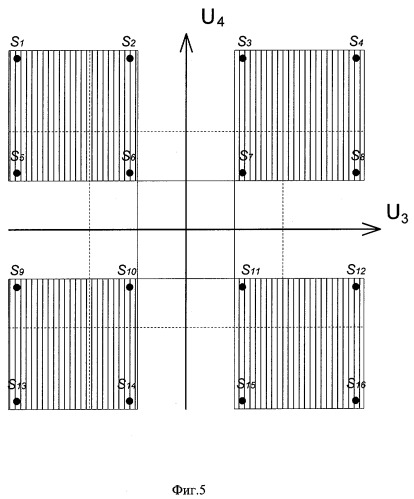 Демодулятор сигналов шестнадцатипозиционной квадратурной амплитудной манипуляции (патент 2291583)