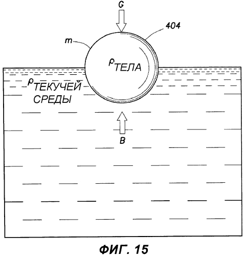Устройство для управления потоком текучей среды при помощи подвижного механизма отклонения потока (варианты) (патент 2558100)