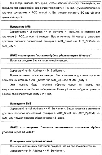Способ и система передачи извещений пользователям системы доставки (патент 2321181)