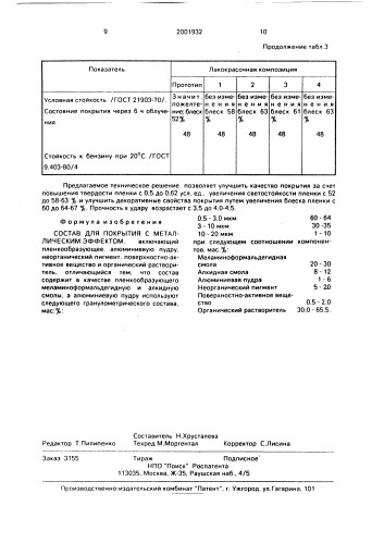 Состав для покрытия с металлическим эффектом (патент 2001932)