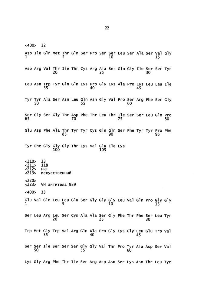 Антитела против g-csfr и их применение (патент 2605595)