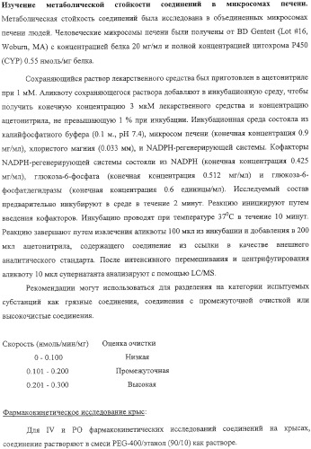 Композиция и производные замещенного азаиндолоксоацетапиперазина, обладающие противовирусной активностью (патент 2325389)