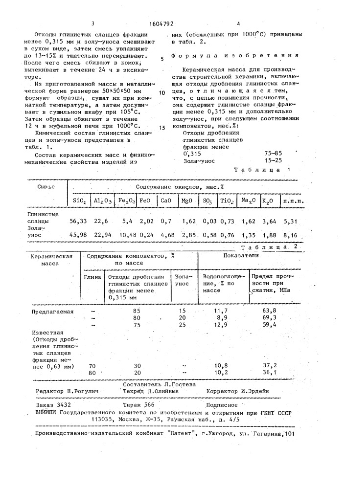 Керамическая масса для производства строительной керамики (патент 1604792)