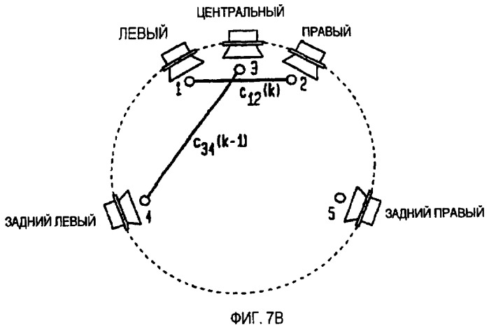 Компактная дополнительная информация для параметрического кодирования пространственного звука (патент 2383939)