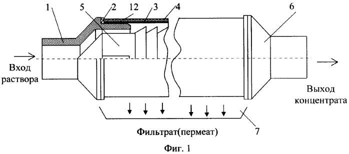Трубчатый мембранный элемент (патент 2327509)