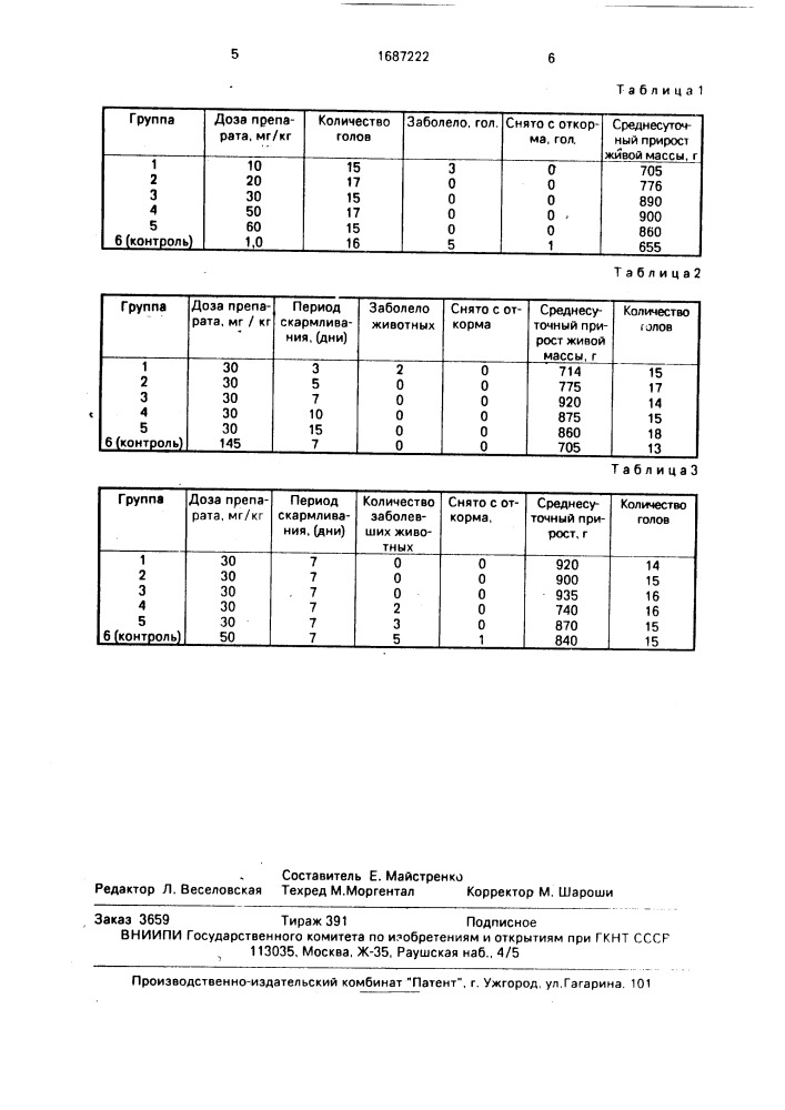 Способ выращивания молодняка сельскохозяйственных животных (патент 1687222)