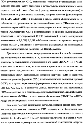 Беспилотный робототехнический комплекс дистанционного мониторинга и блокирования потенциально опасных объектов воздушными роботами, оснащенный интегрированной системой поддержки принятия решений по обеспечению требуемой эффективности их применения (патент 2353891)