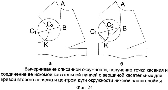 Способ проектирования конструкций изделий с рукавом покроя реглан (патент 2423898)