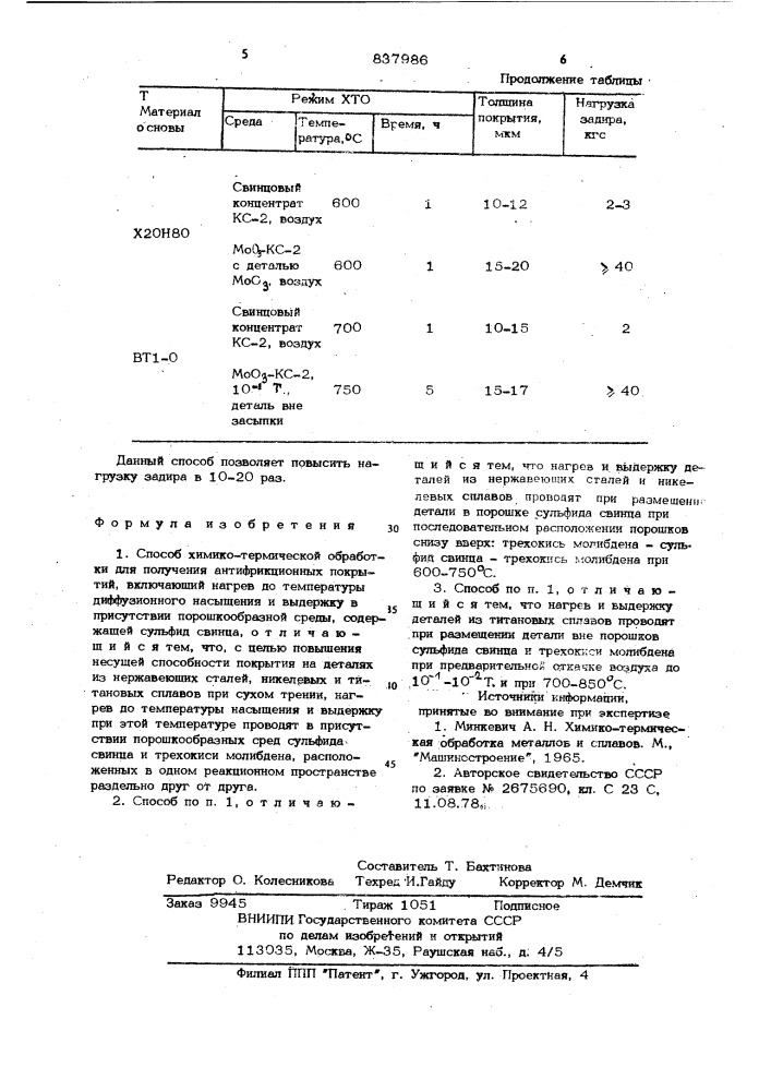 Способ химико-термической обработкидля получения антифрикционных покрытий (патент 837986)