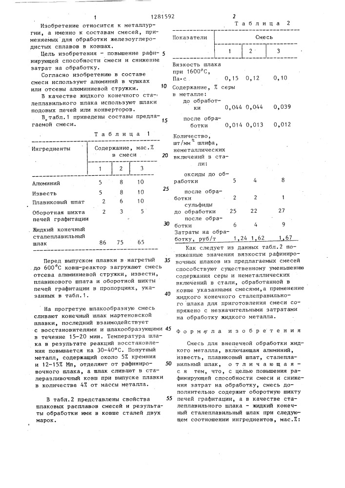 Смесь для внепечной обработки жидкого металла (патент 1281592)