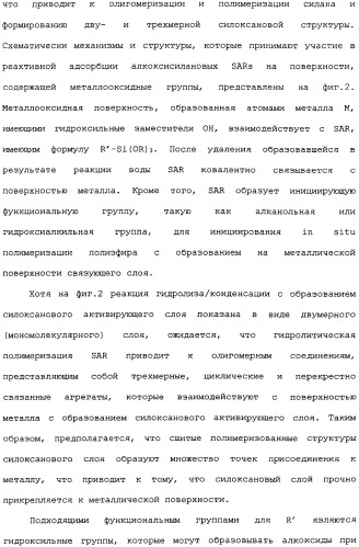 Полимерное покрытие для медицинских устройств (патент 2308976)