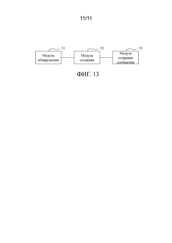 Способ, устройство и система для присоединения к кластеру устройств сети с распознаванием соседей (патент 2635656)
