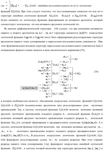 Функциональная структура параллельно-последовательного умножителя f ( ) в позиционном формате множимого [mj]f(2n) и множителя [ni]f(2n) с минимизированной процедурой формирования первого уровня промежуточных сумм f1..k[sj+2] частичных произведений, где &quot;k&quot;-число промежуточных сумм первого уровня (варианты) (патент 2422880)
