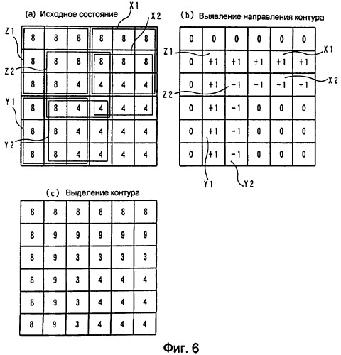 Способ и схема выделения контура (патент 2256297)