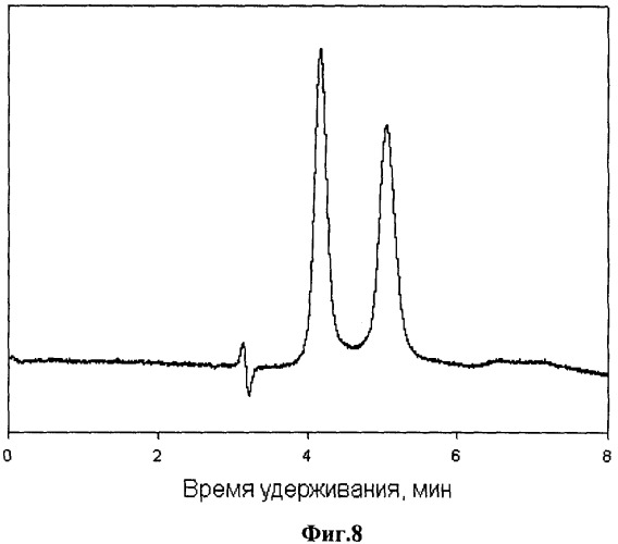 Сорбент для хроматографии оптических изомеров и способ его получения (патент 2348455)