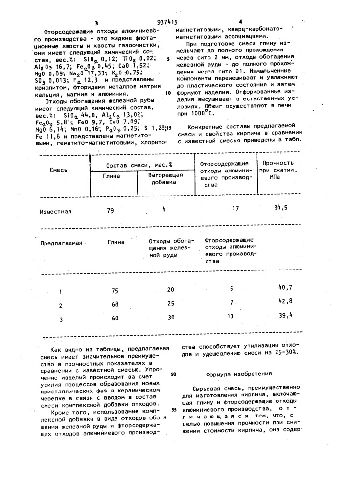 Сырьевая смесь,преимущественно для изготовления кирпича (патент 937415)