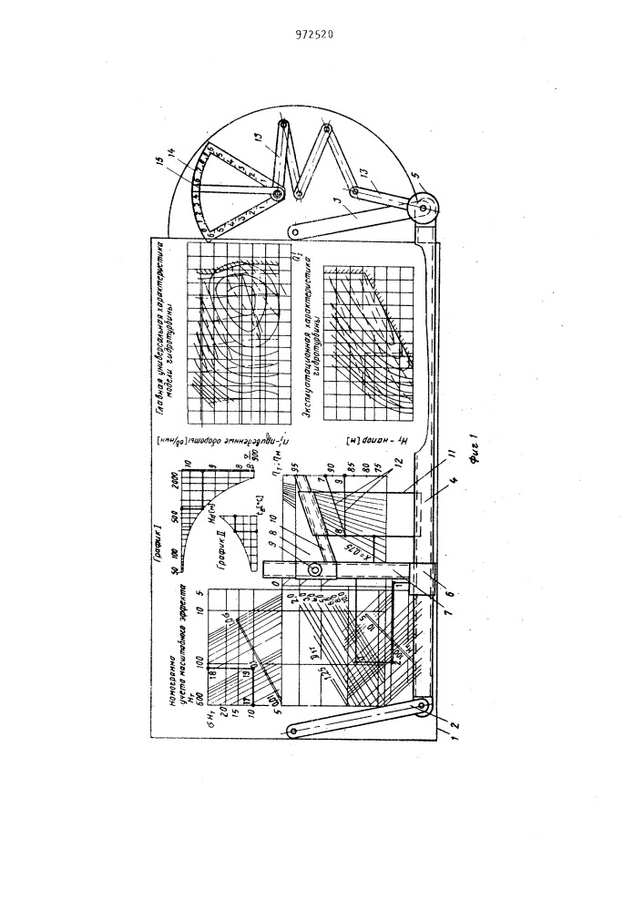 Устройство для графического определения эксплуатационных характеристик гидротурбин (патент 972520)