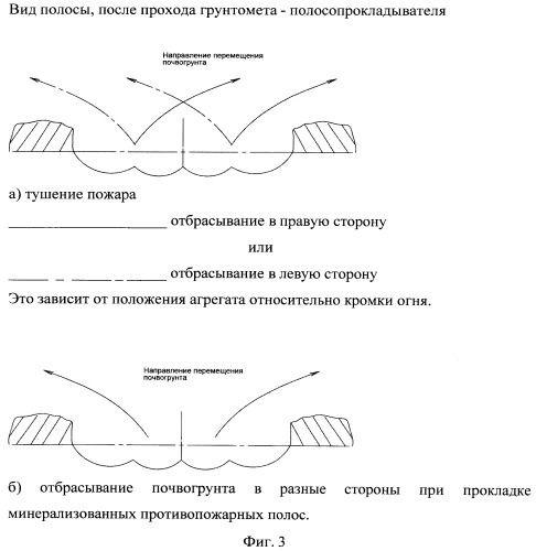 Пожарный грунтомет-полосопрокладыватель (патент 2541987)