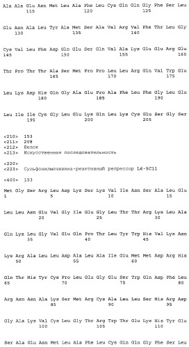 Сульфонилмочевина-реактивные репрессорные белки (патент 2532854)
