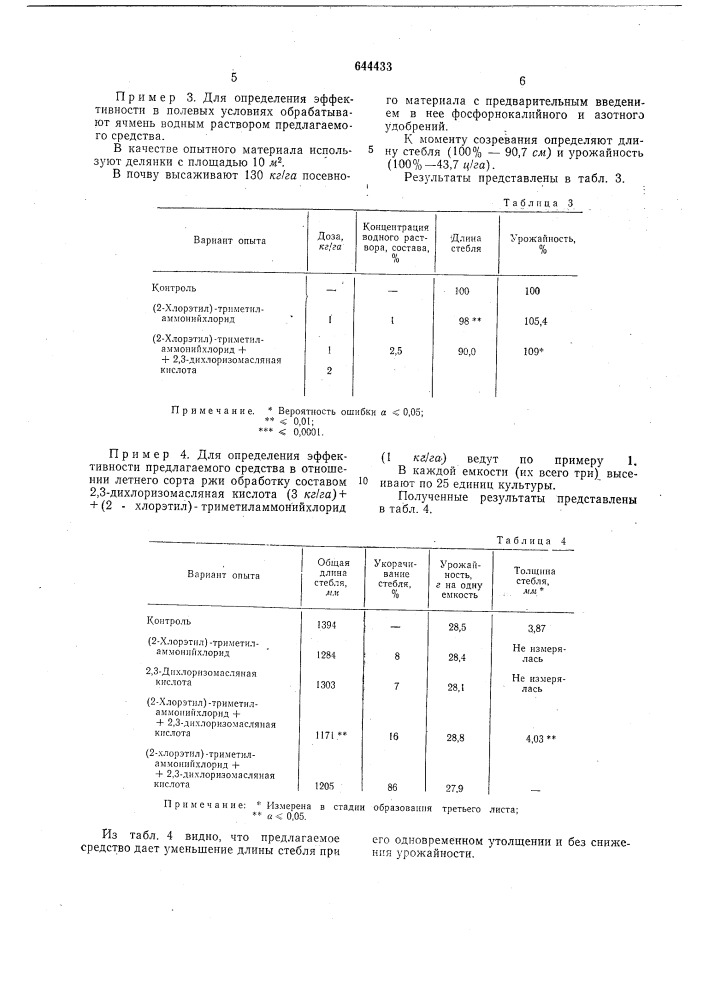 Средство для регулирования роста растений (патент 644433)