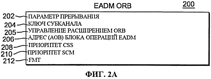 Команда конфигурирования твердотельного запоминающего устройства (патент 2571392)