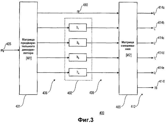 Кодирование звука с использованием декоррелированных сигналов (патент 2369982)