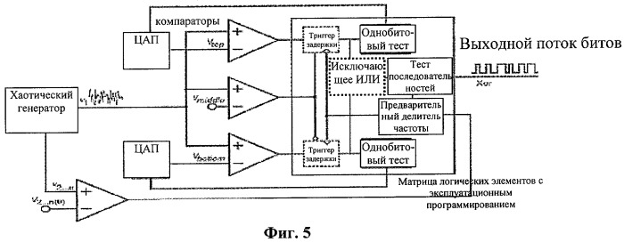 Генерация случайных чисел с использованием хаоса с непрерывным временем (патент 2440602)